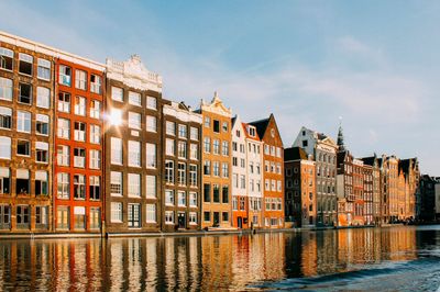 Woning kopen in Nederland